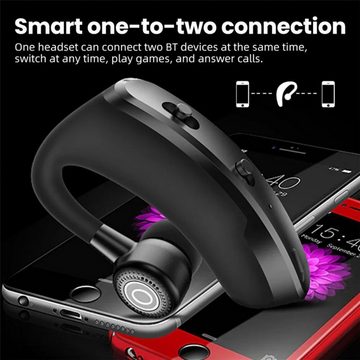 Novzep Freisprech-Wireless-Headset Geräuschunterdrückung Kopfhörer Bluetooth-Kopfhörer