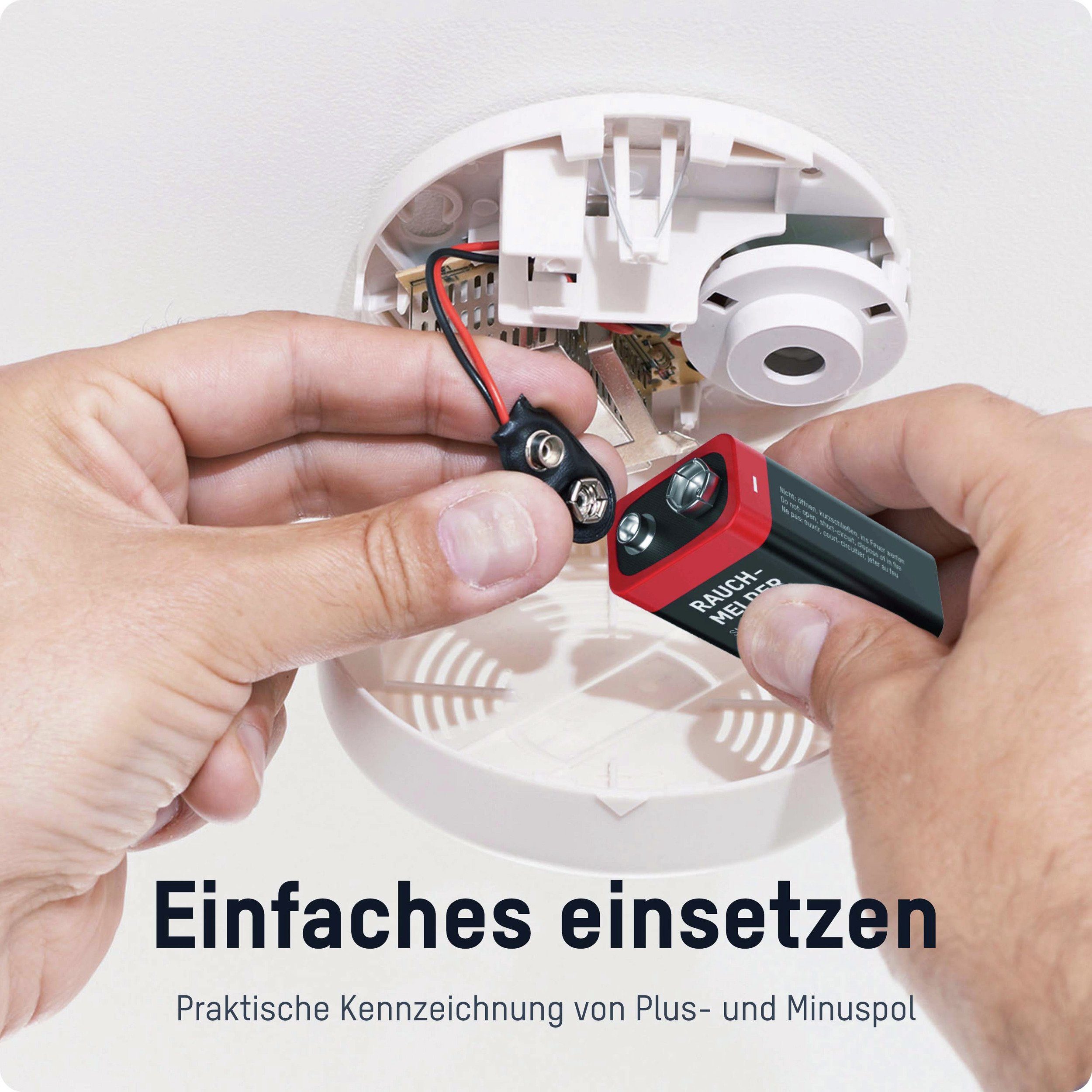 36 Stück Rauchmelder-Abdeckungen – Staubschutz Beim Malen & Renovieren, Rot, PE-Material, Dehnbar 5–15 Cm