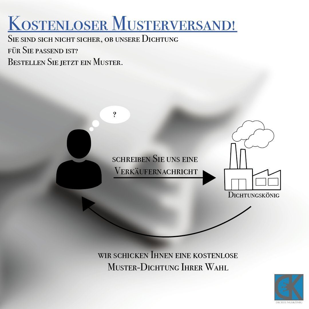 Dikara Dichtungsband Stahlzargendichtung Höhe 16mm Breite 13mm Falz Türdichtung, Antidehnungsfaden, TPE thermoplatisches Elastomer, Dichtung