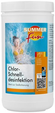 SUMMER FUN Poolpflege Starterset Chlor Maxipack, (Set), 6-tlg.