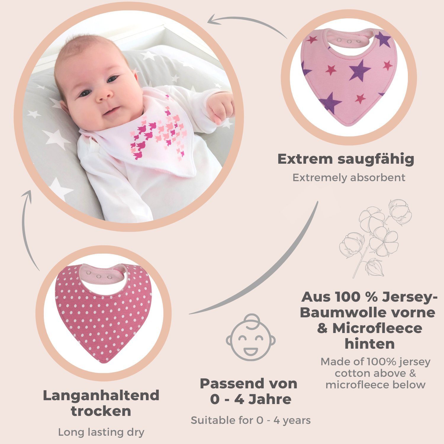 Ben Baby-Spucktücher Dreieckstuch saugstarkes Geschenkbox Druckknöpfe, 5er (Set, Monate, Lilly Baby-Lätzchen hübsche Baby-Halstuch, Set), and & 0-48 6 doppellagiges