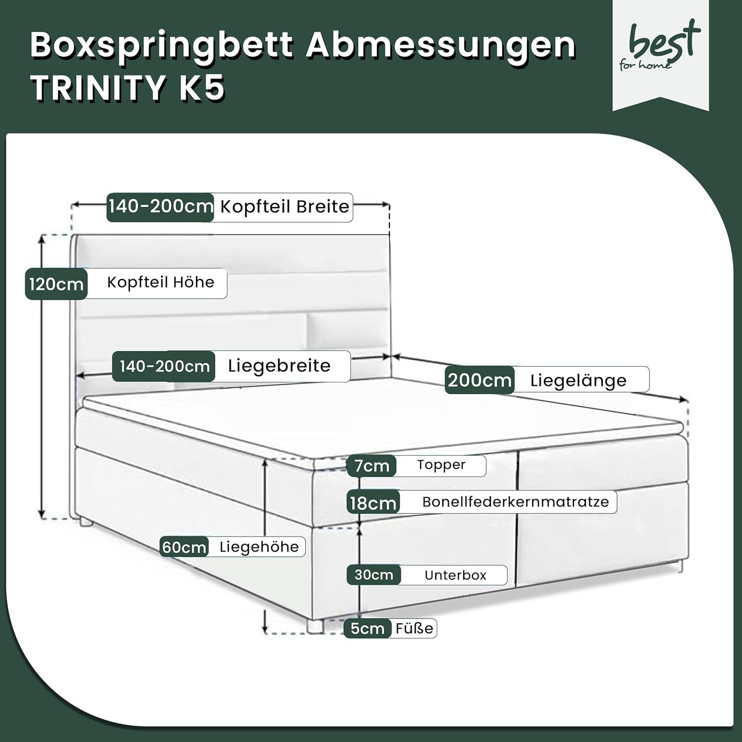 Best for Home Boxspringbett mit Stauraum Doppelbett Trinity K-5 Topper 7-Zonen Komfort – modern (Komplett-Set, 1-St., 140x200 160x200 180x200 200x200 cm), Handwerksqualität, TOP Preis-Leistungs-Verhältnis