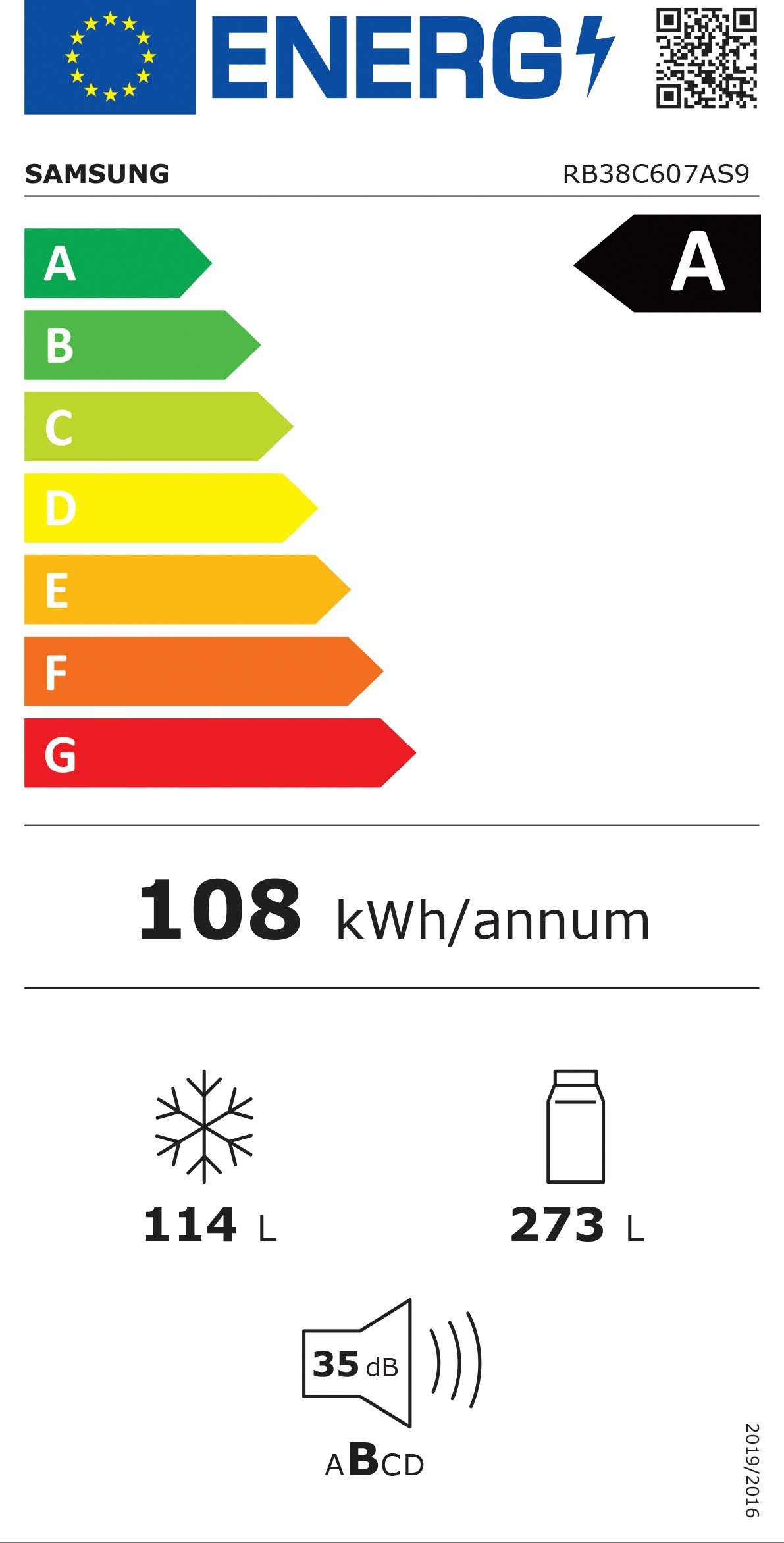 Energieeffizienzklasse: 