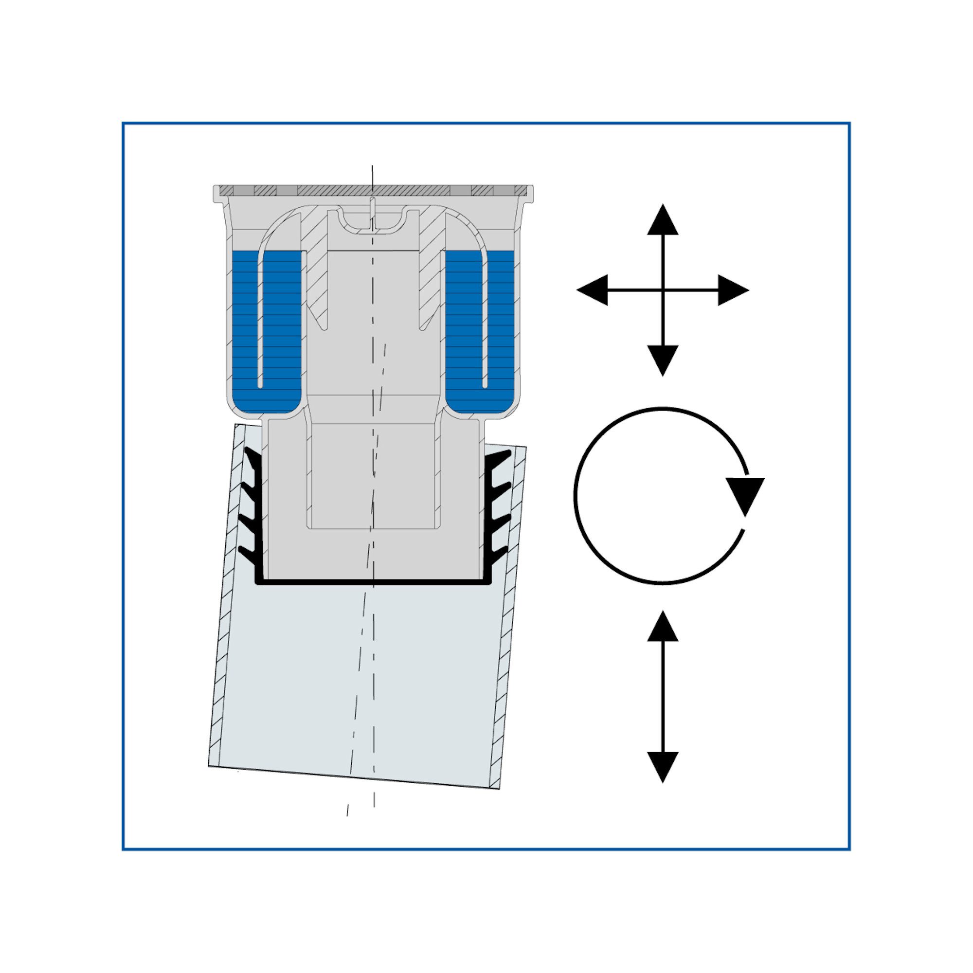 Airfit GmbH & Co. KG Siphon Profi-Bodenablauf DN 110/90/50 und Spitzende DN 110, 60200BA