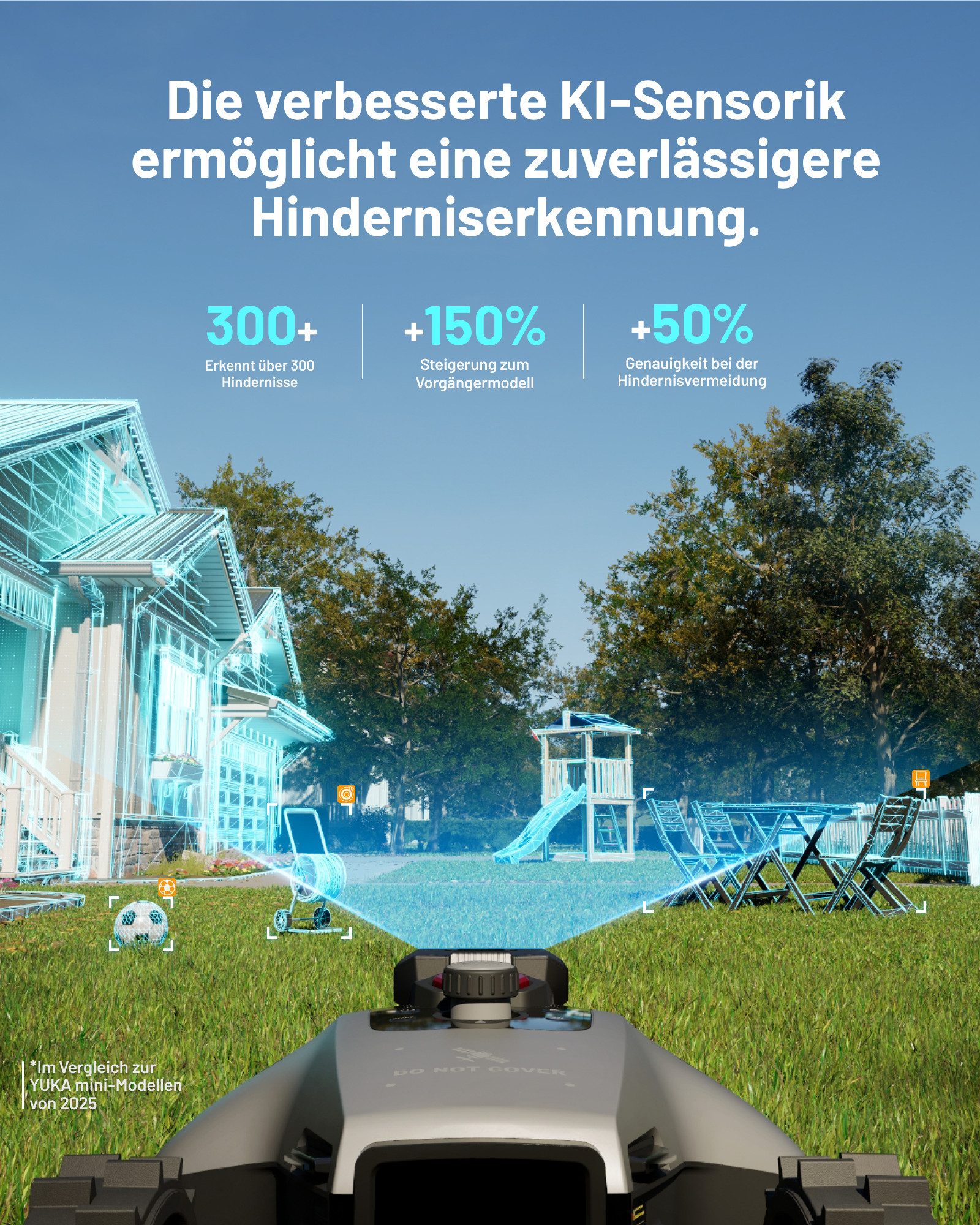 Mammotion Rasenmähroboter YUKA Mini 2 800 Mähroboter ohne Begrenzungskabel, bis 800 m² Rasenfläche, Triple-Kamera mit KI-Vision, DropMow, Auto-Mehrzonen-Kartierung, APP
