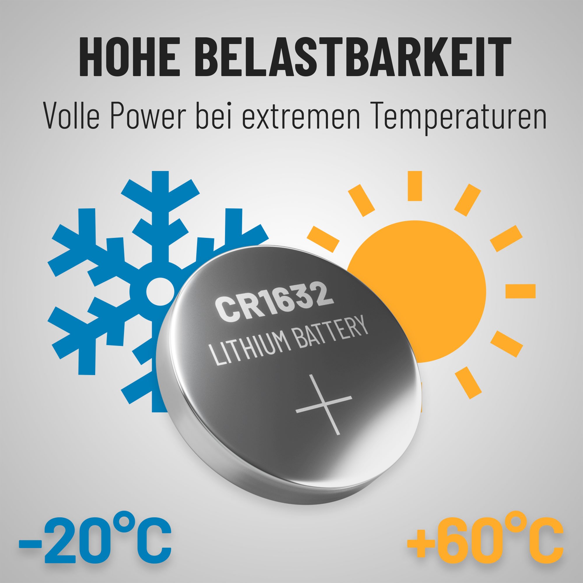 ABSINA CR1632 3V Lithium Knopfzelle 50er Pack - Batterien für Autoschlüssel Knopfzelle, (10 St)