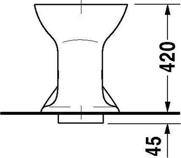Duravit WC-Komplettset Duravit Stand-WC DURAPLUS trocken f Kl-v