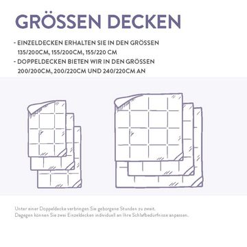 Gänsedaunenbettdecke, D700, Schlafstil, Füllung: 100 % Gänsedaunen, Bezug: 100 % Baumwolle, Hergestellt in Deutschland, allergikerfreundlich