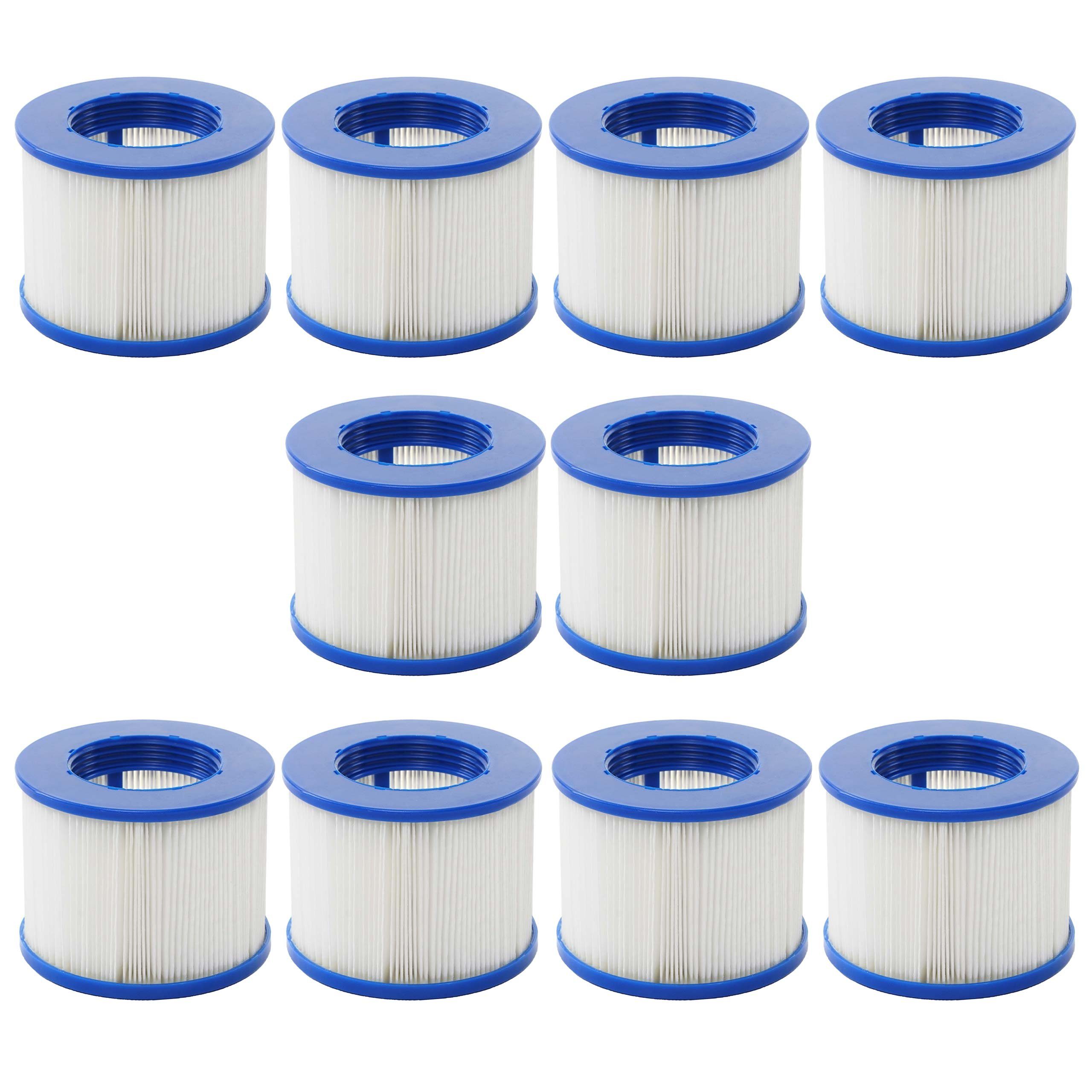 MCW Wasserfilter Wassefilter-MCW-E32, Zubehör für Whirlpools E32, passend zu Whirlpool E32