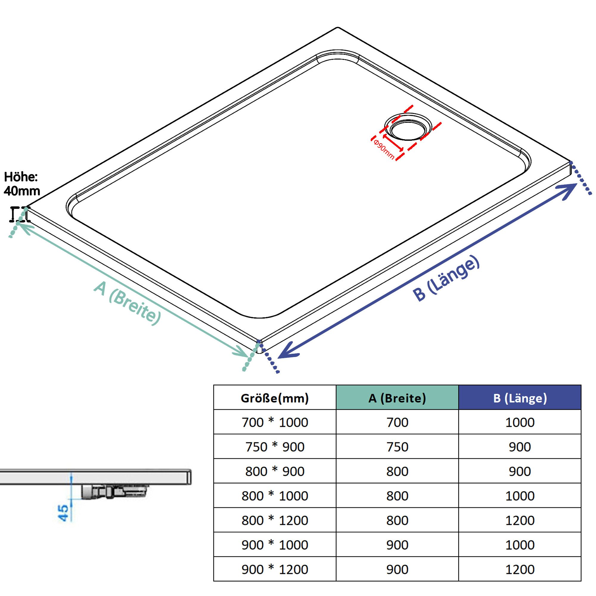 IMPTS Duschwanne Duschwanne komplett set Duschtasse, Rechteckig, Sanitäracryl, Set, Inklusive Ablaufgarnitur, INKL Ablauf