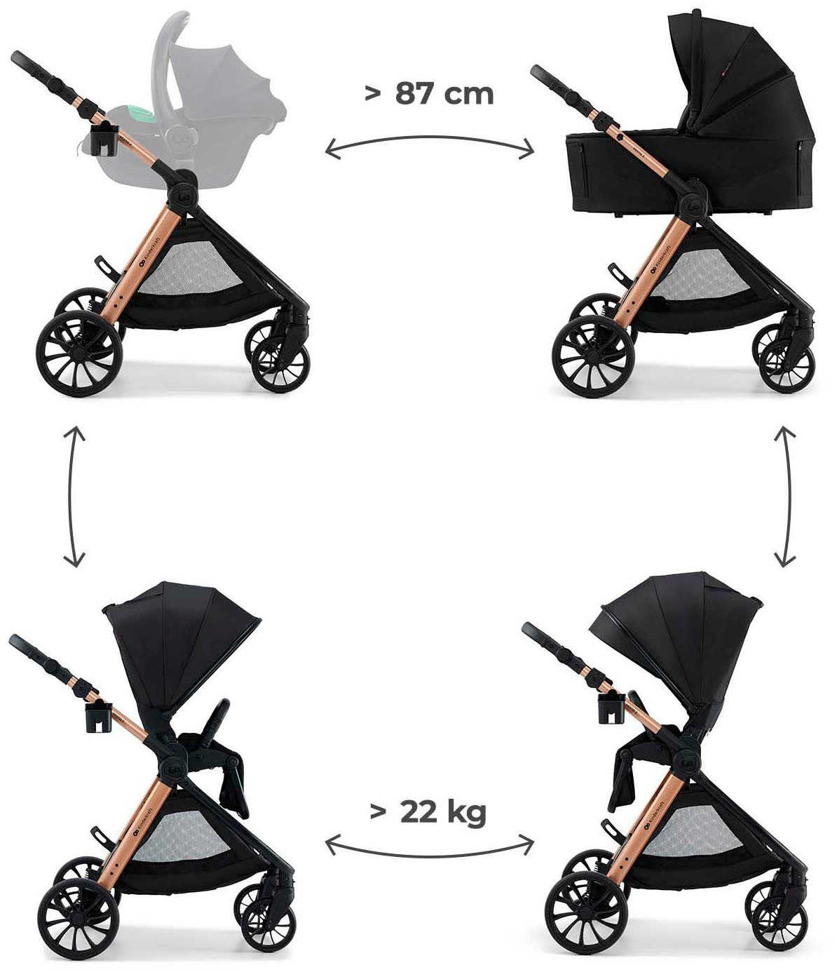 Kinderkraft Kombi-Kinderwagen VESTO 2 - 2in1, (Set, 10-tlg) – Bild 3 von 5