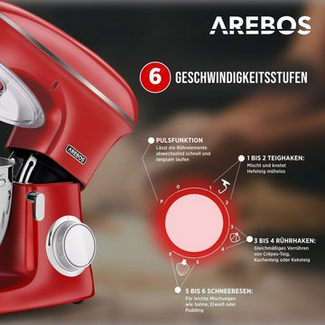 Arebos Küchenmaschine Edelstahl-Rührschüssel, 6 Geschwindigkeiten, 1500 W, 8,00 l Schüssel