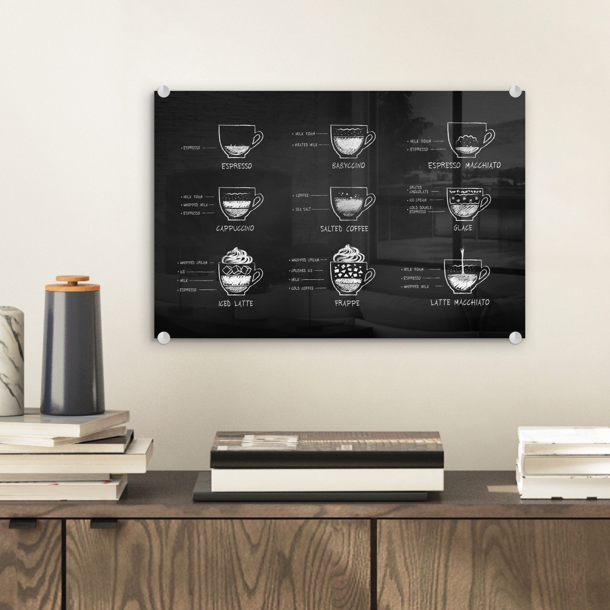 MuchoWow Acrylglasbild Kaffeesorten - Texttafel - günstig online kaufen