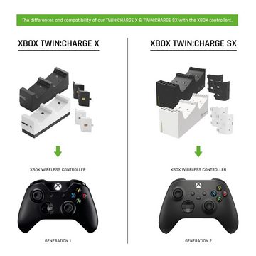 Snakebyte Xbox BATTERY KIT SX - weiß Xbox-Controller (2 wiederaufladbare Series X Controller Akkus a 800mAh, komp. mit Xbox)