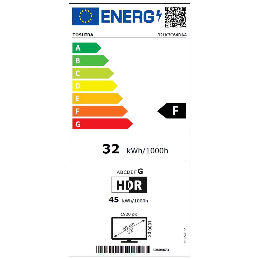 Energieeffizienzklasse: 