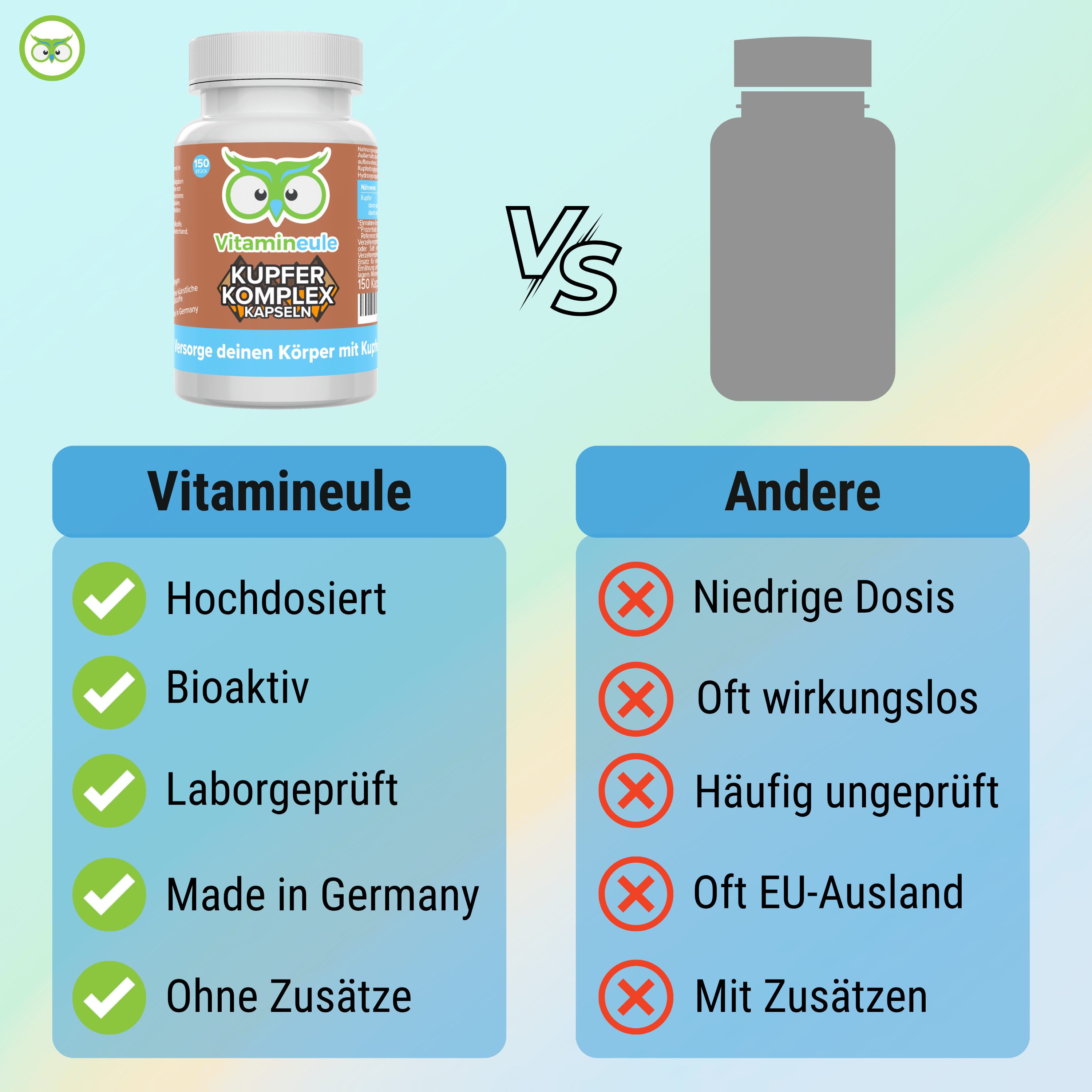 Vitamineule Kupfer Komplex Kapseln - 4 mg aus Gluconat & Bisglycinat - Kapsel
