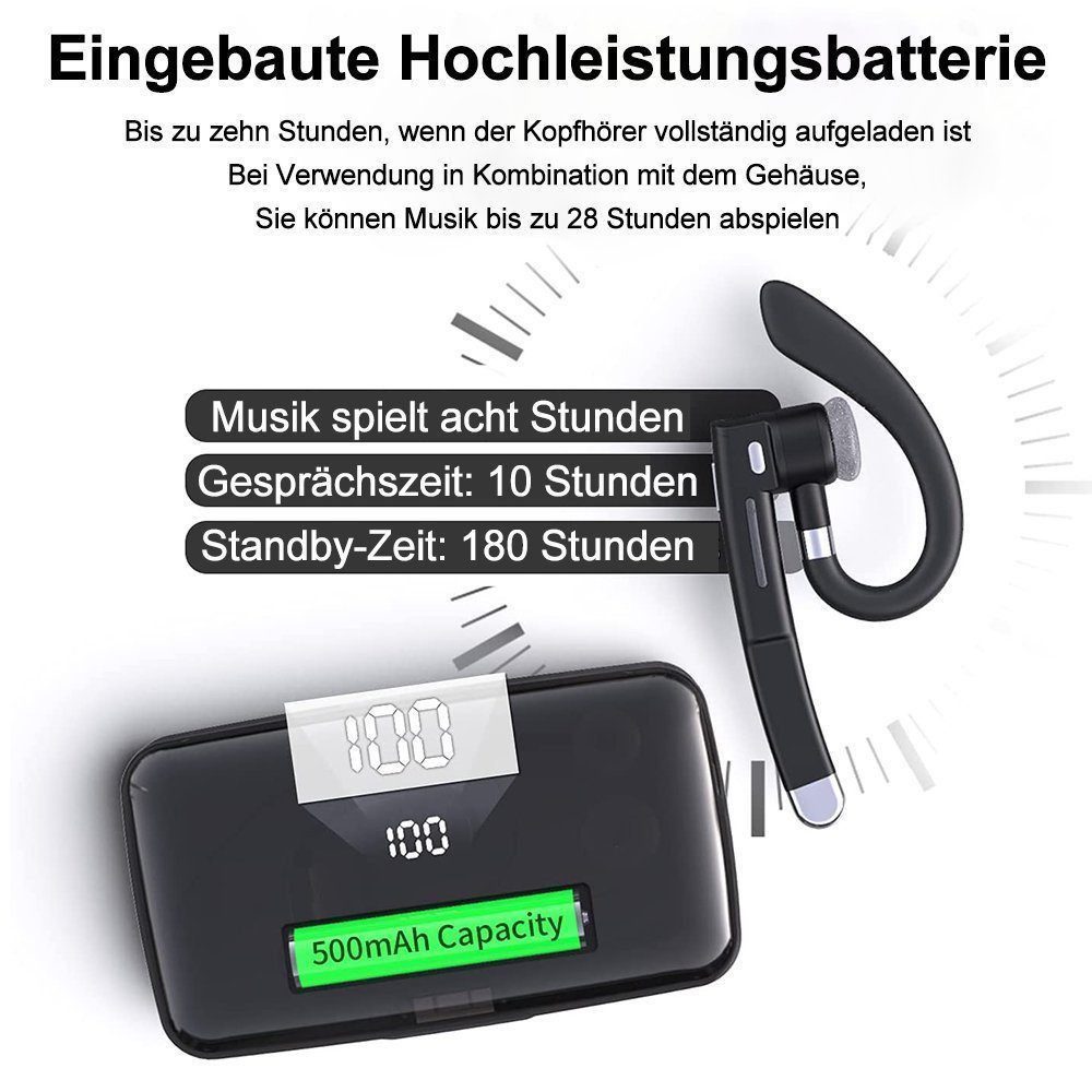 FELIXLEO On-Ear-Business-Bluetooth-Headset Bluetooth-Headset mit Mikrofon Bluetooth-Kopfhörer