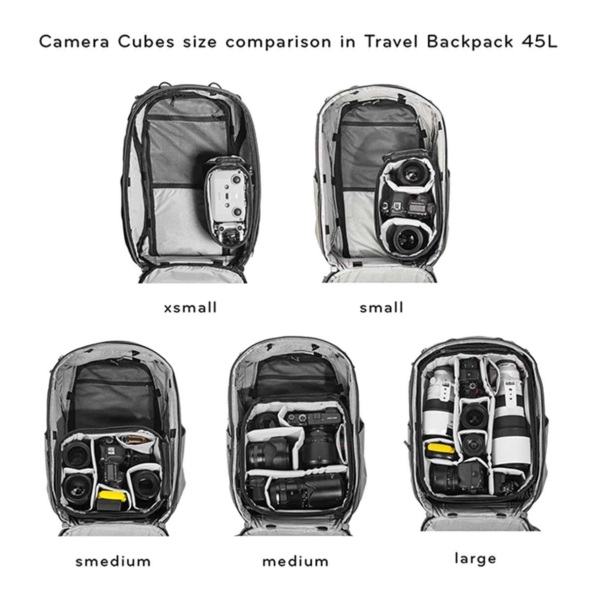 Peak Design Rucksack Camera Cube V2 Small