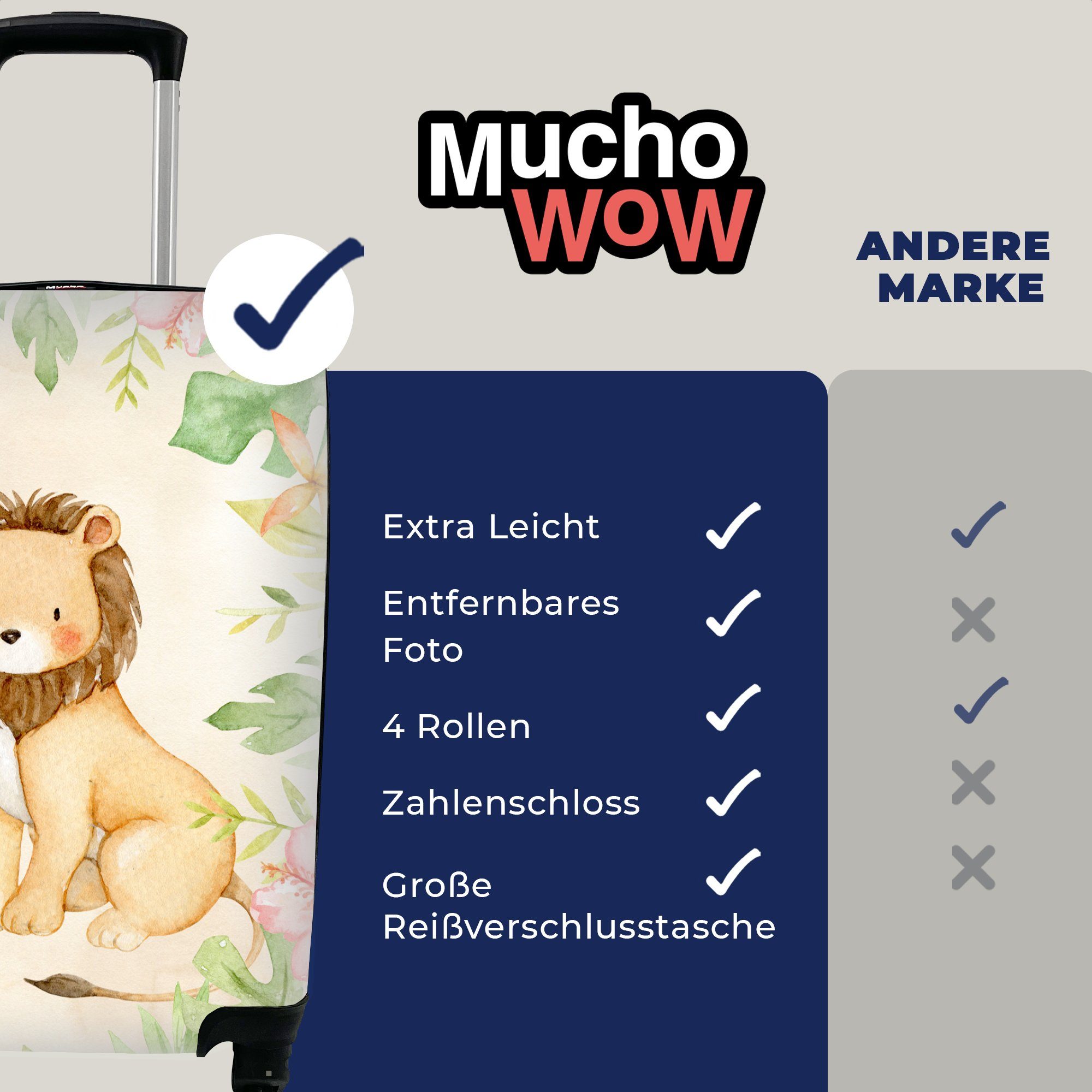 MuchoWow Reisetasche 4 Blumen mit Ferien, rollen, - - Trolley, Dschungel Handgepäckkoffer Rollen, Reisekoffer Aquarell, Handgepäck für - Löwe