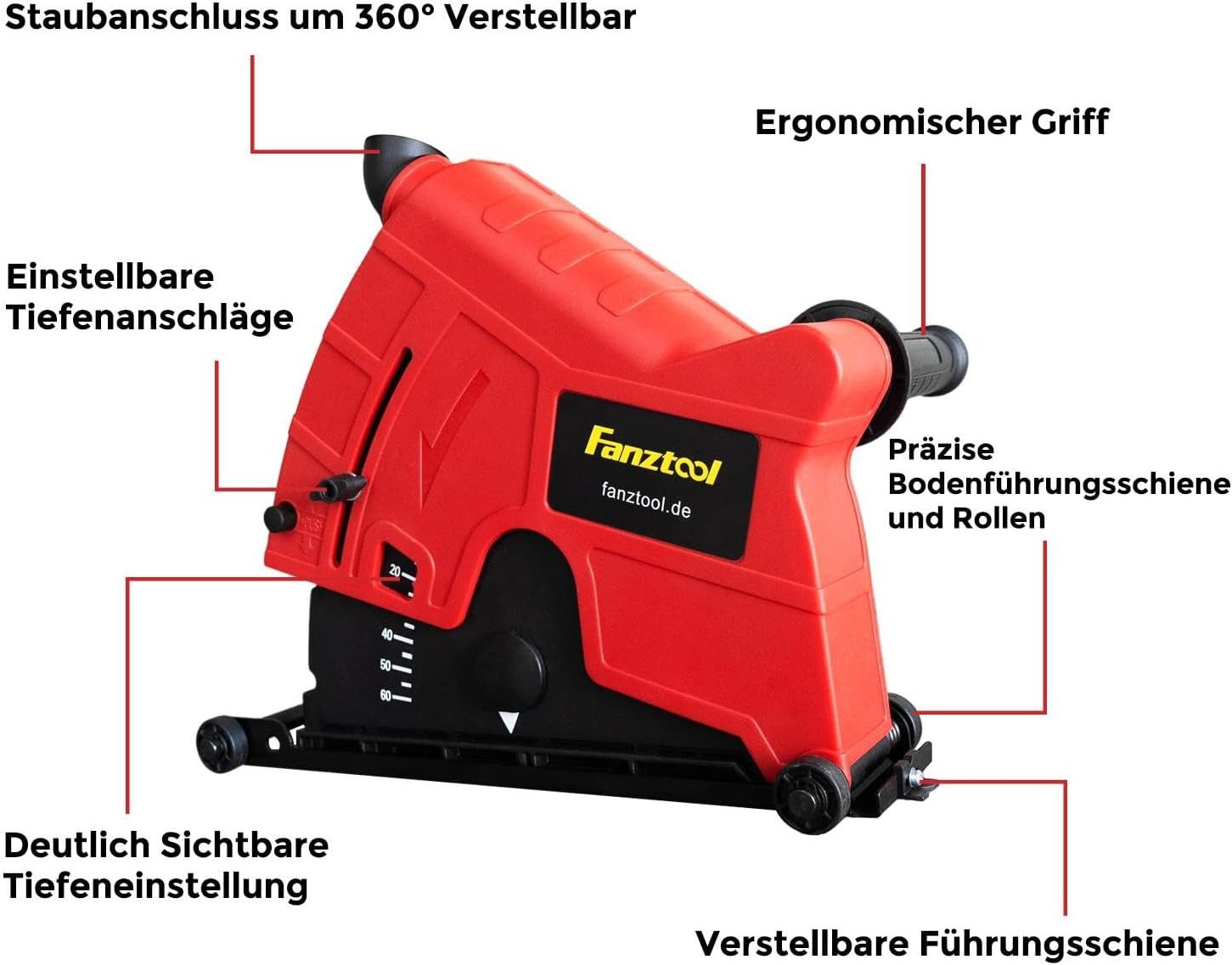 Fanztool Winkelschleifer FANZTOOL Absaughaube für Winkelschleifer mit 230mm Trennscheiben, (Packung)