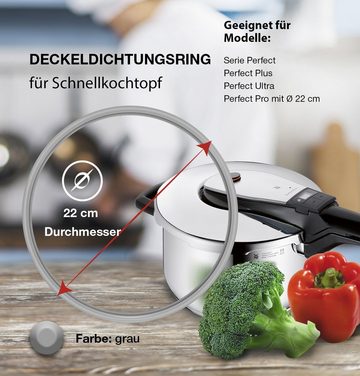 VIOKS Schnellkochtopf-Dichtungsring Ersatz für WMF 60.6856.9990 (1-St), Dichtung für 22 cmØ Schnellkochtopf