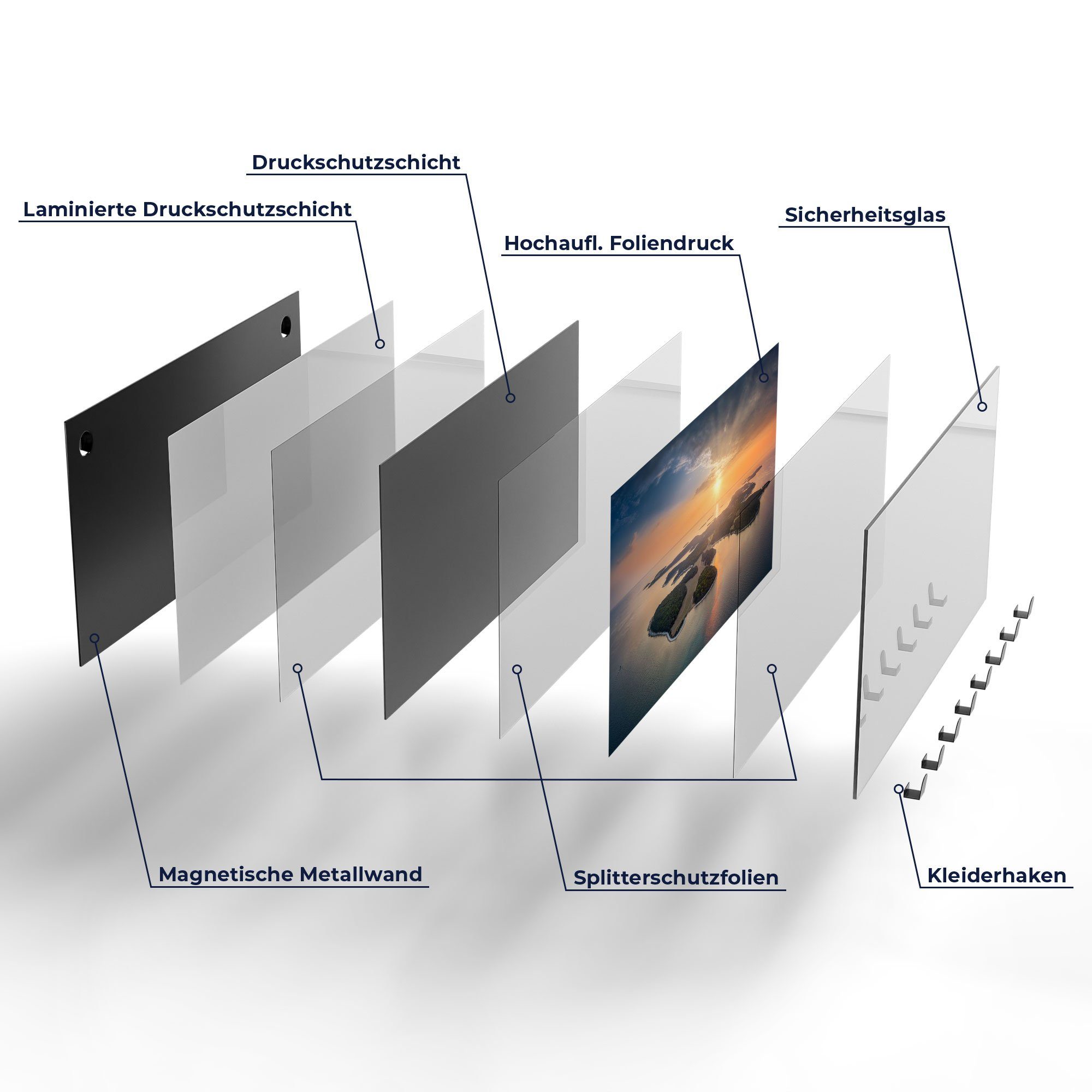 Glas magnetisch Garderobe beschreibbar 'Brijuni-Archipel', Paneel Kleiderhaken DEQORI