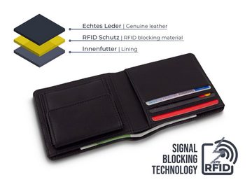 PURE Leather Studio Geldbörse Geldbeutel CASTOR Bifold (Lieferung in Geschenkbox), Herren Brieftasche Bifold Portemonnaie mit geprüftem RFID Schutz