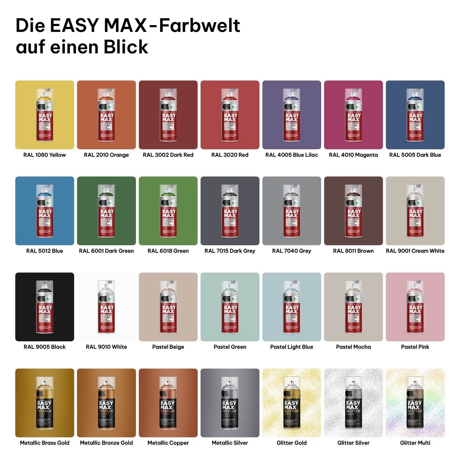 COSMOS LAC Sprühflasche Sprühlack Spraydose DIY, Sprühfarbe Acryl Spray, Farbspray Lackspray – Bild 5 von 5