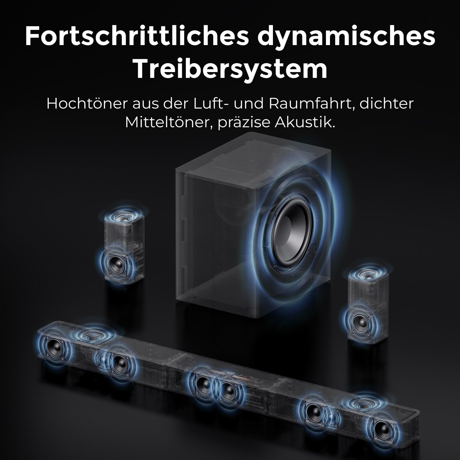 Ultimea Skywave X60 Soundbar 7.1.4-Kanal Dolby Atmos (840 W, 360° SurroundX Audio, Verlustfreie Audioübertragung, Dolby Atmos)