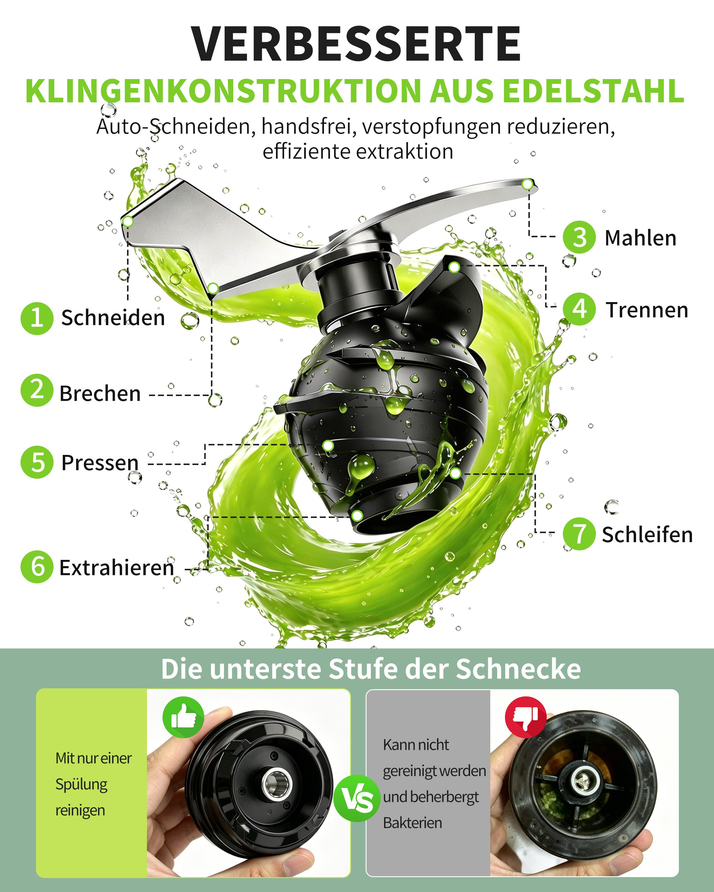 Luckice Slow Juicer Entsafter mit 140-mm-Einfüllöffnung,hoher Saftausbeute,REV-Funktion, 400 W, BPA-frei, spülmaschinengeeignet, inkl. 2 Behältern – Bild 3 von 5