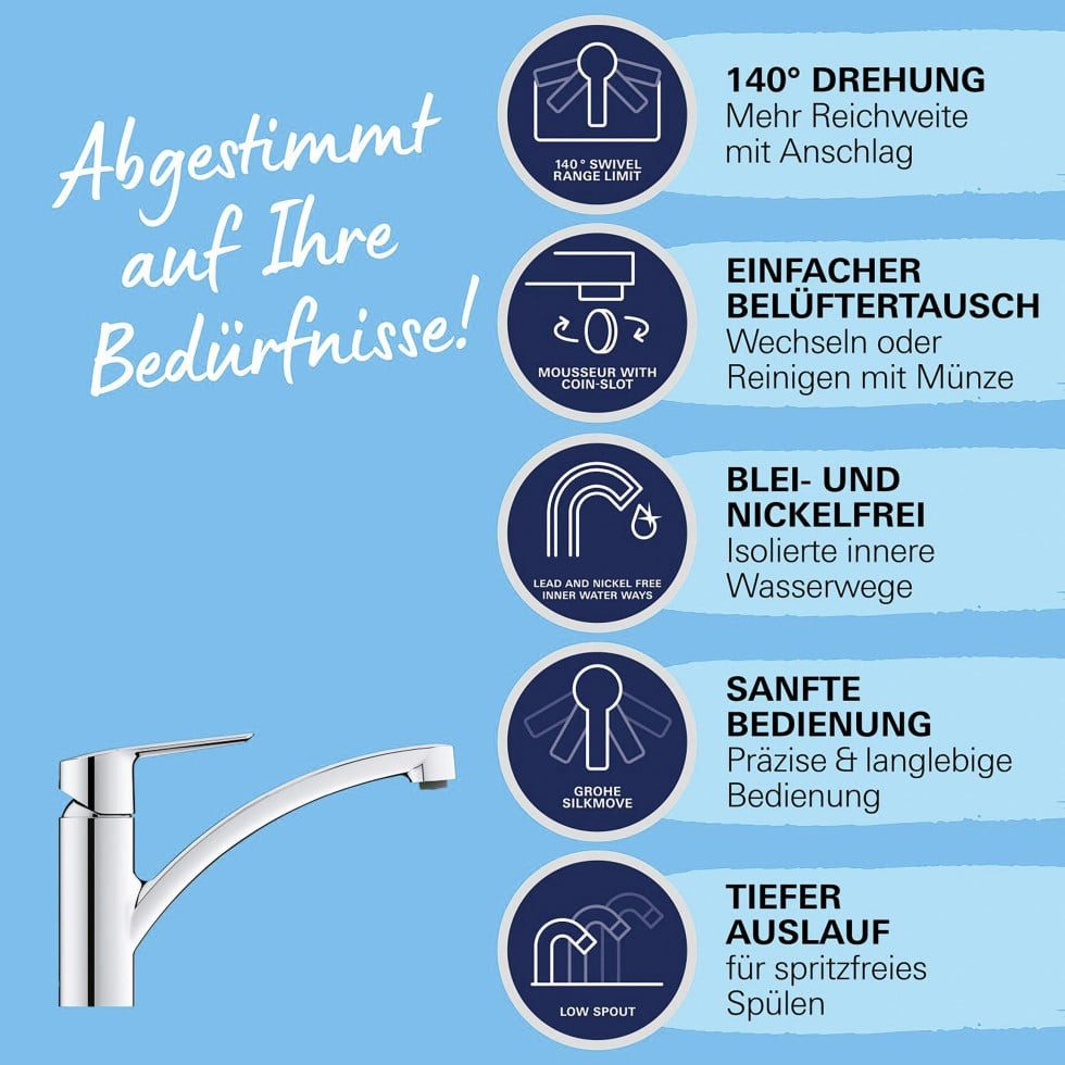 Grohe Küchenarmatur Grohe Quickfix Küchenarmatur Start chrom