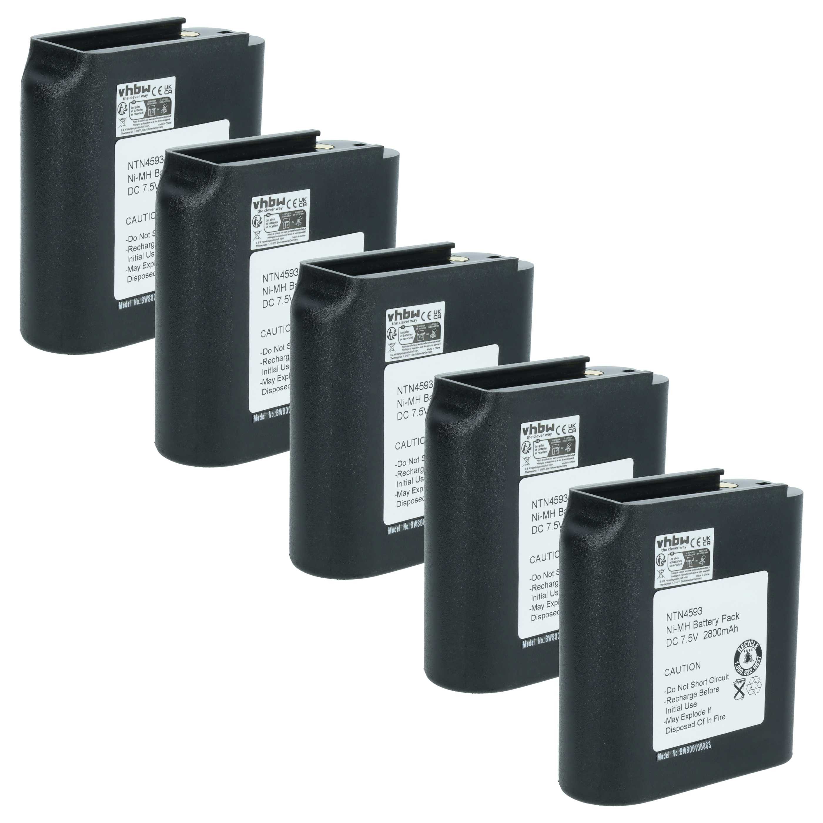 Akku passend für Motorola MX3000, MX2000, MX1000, T2000, MX3013, Akku