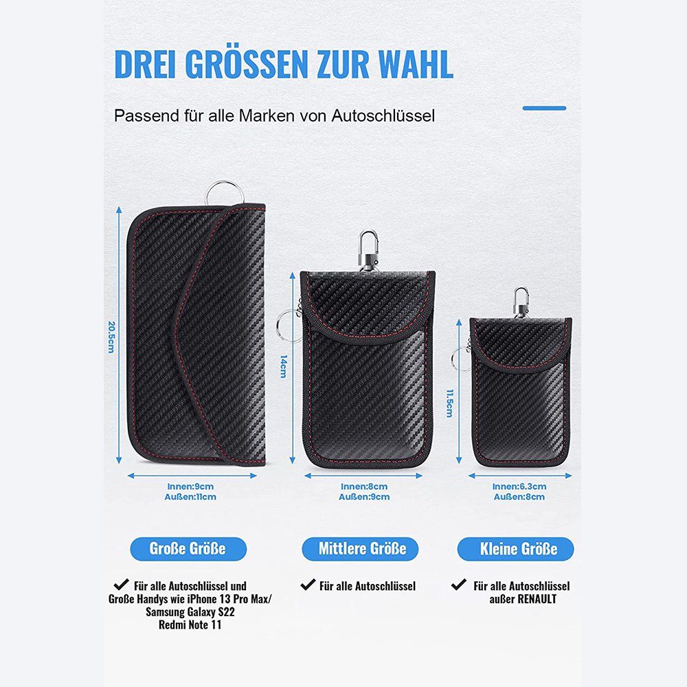 Sicherheit für Ihre Gesundheit, Daten und Ihr  Eigentum!▷Diebstahlschutztasche, Keyless-Go Schutztasche, Schutzhülle,  Autoschlüssel, Schließsysteme