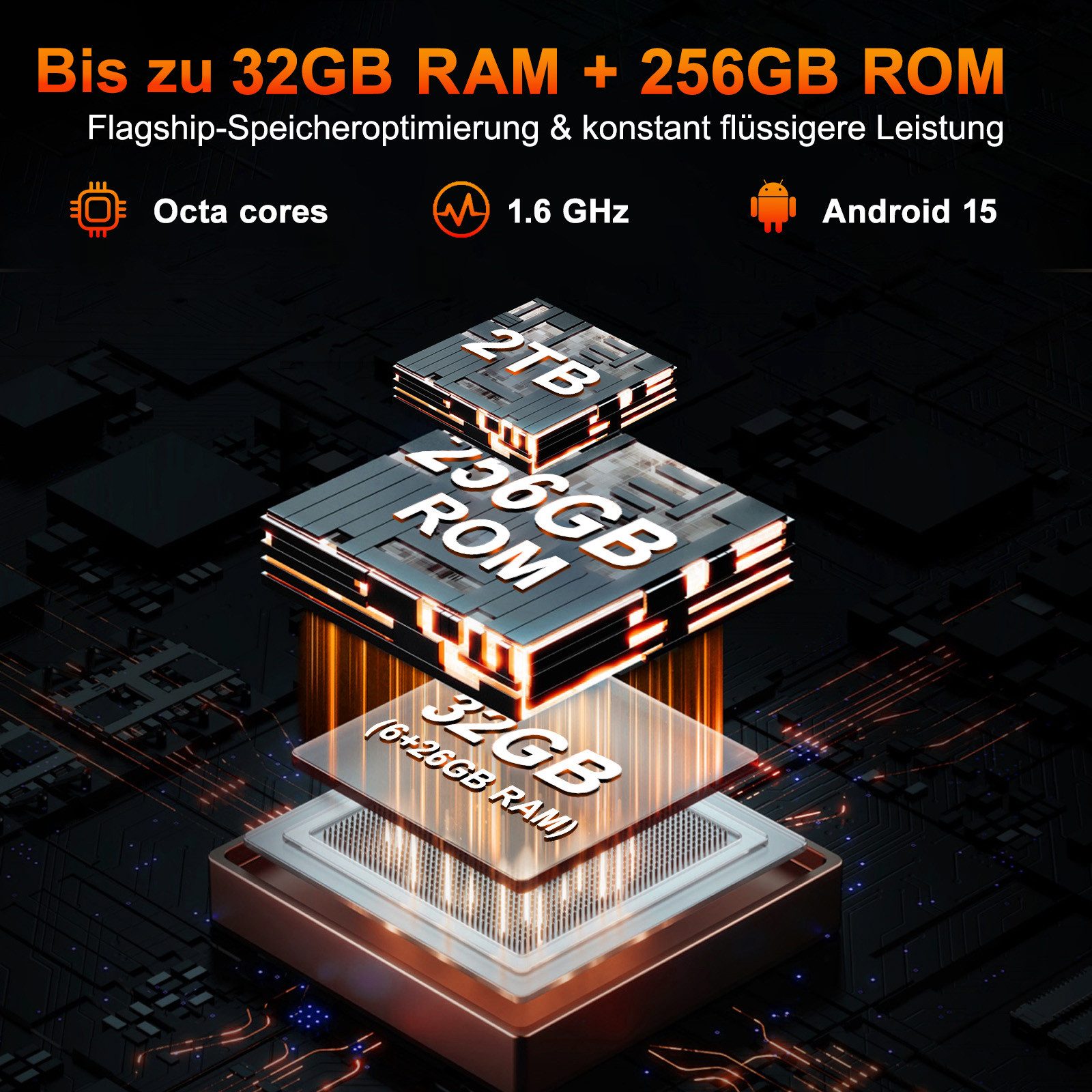 DOOGEE Blade 10 Pro Energy Android 15 Smartphone (16,67 cm/6.56 Zoll, 256 GB Speicherplatz, 50 MP Kamera, IP68 Wasserdicht Baustellenhandy, 6150mAh, Dual SIM 4G, NFC, OTG, GPS)