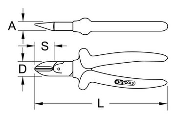 KS Tools Seitenschneider, Edelstahl Diagonal, 150 mm