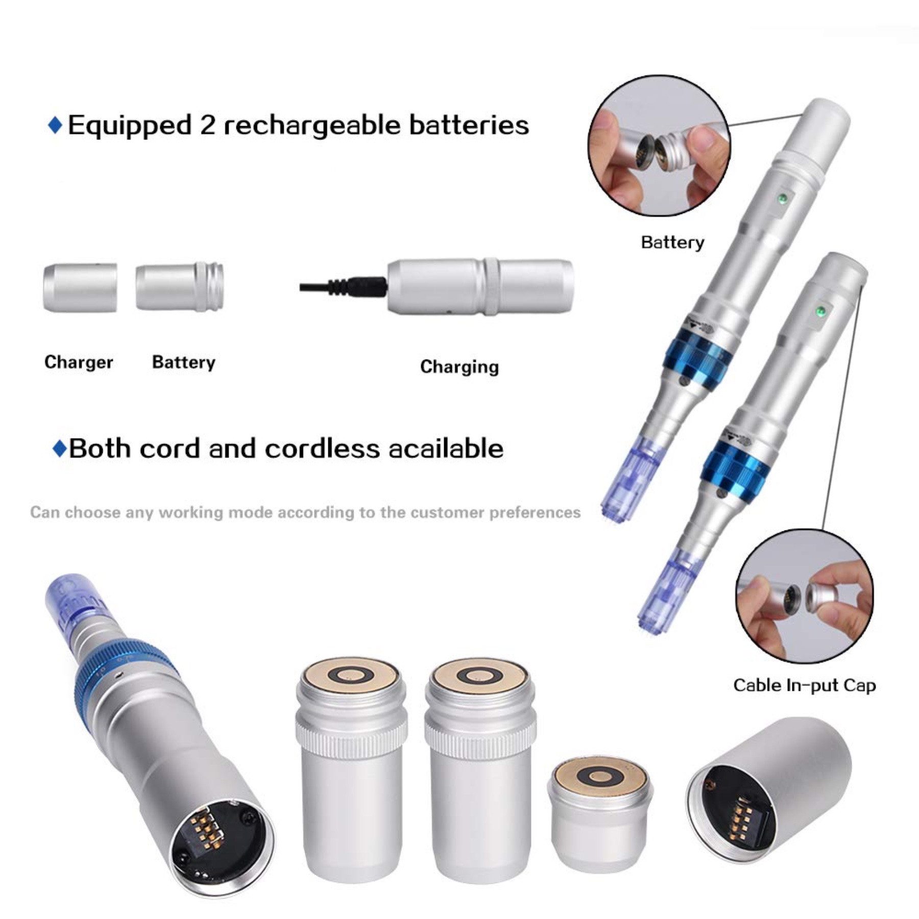 P-Beauty Cosmetic Accessories Dermaroller Derma Pen Microneedling A6 Gerät inkl. 2 Nadeln – Bild 5 von 5