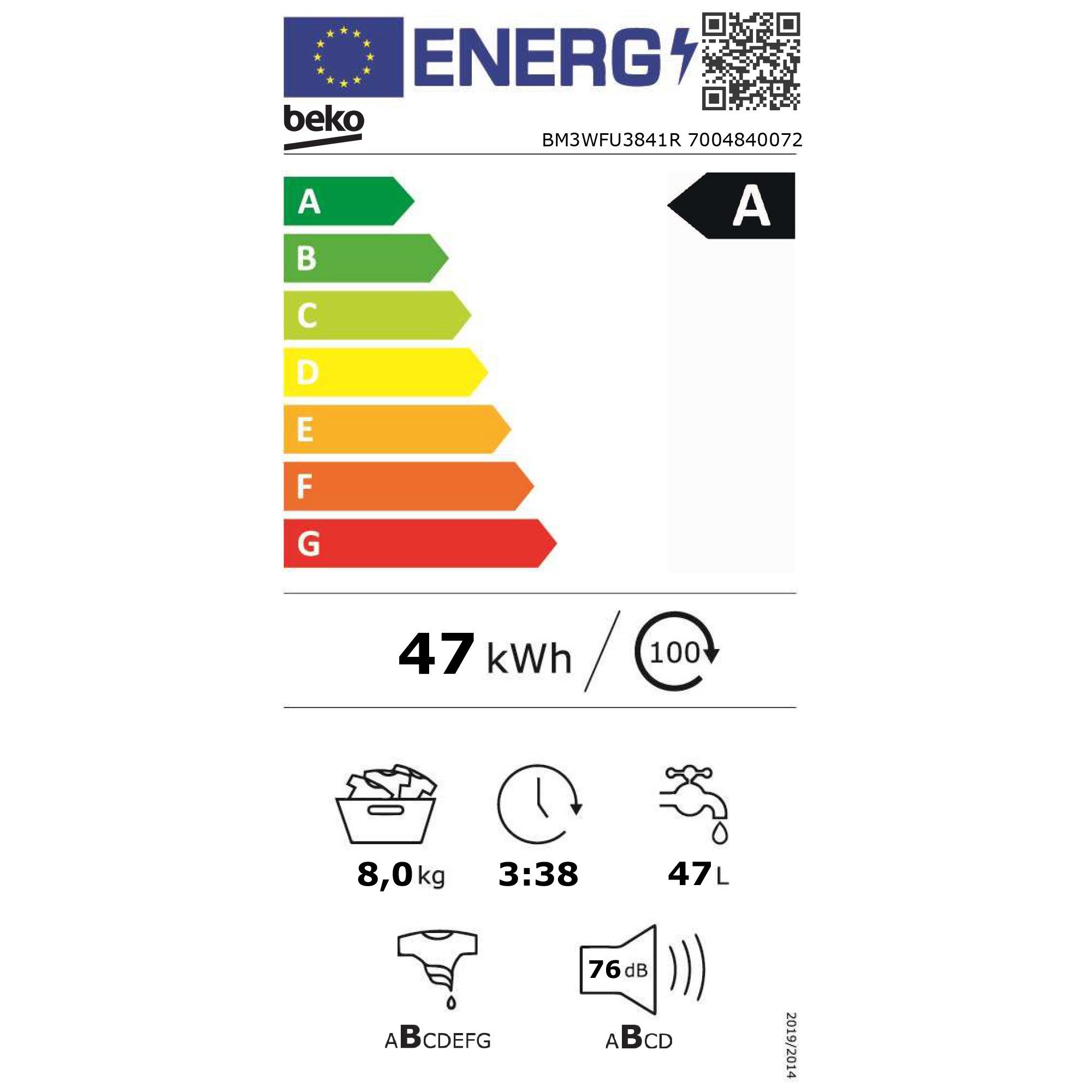 Energieeffizienzklasse: 