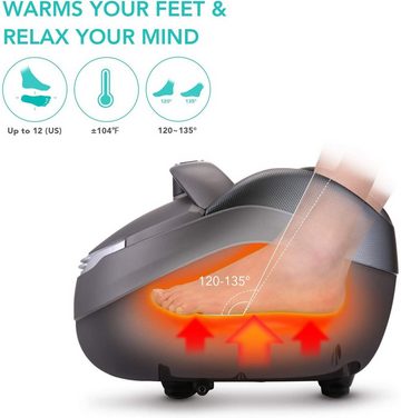 NAIPO Fußmassagegerät, Shiatsu Massagegerät mit Wärmefunktion,Luftdrukmassage