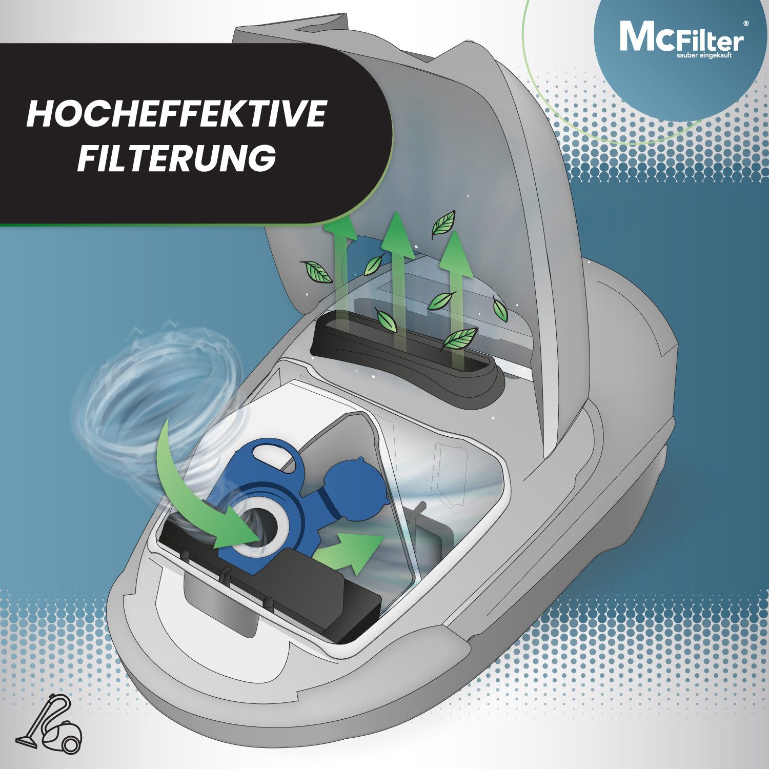 McFilter Staubsaugerbeutel Alternative zu Swirl R39 R 39, passend für Rowenta Moulinex Staubsauger, Kunststoffdeckscheibe, 30 St., hohe Reißfestigkeit, Top Filtration, 5-lagiges Microvlies