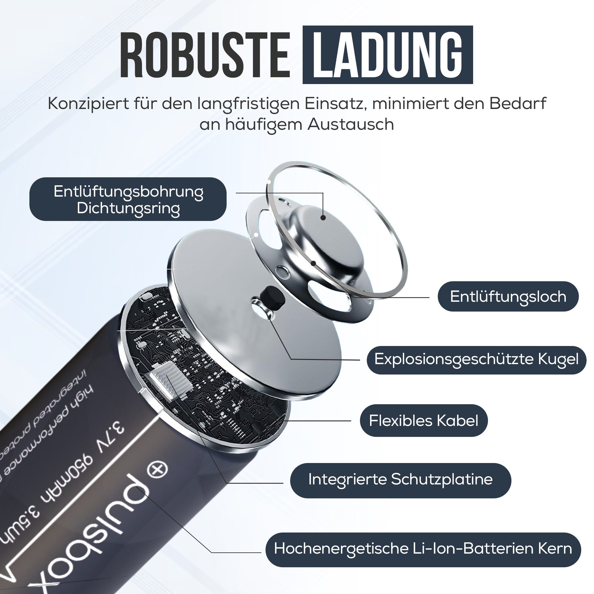 pulsbox RCR123A Akku 16340 Li-Ion 3,7V PCB-Geschützt - 2 x Akku 950 mAh (3,7 V), - passend für Arlo, Taschenlampen uvm.