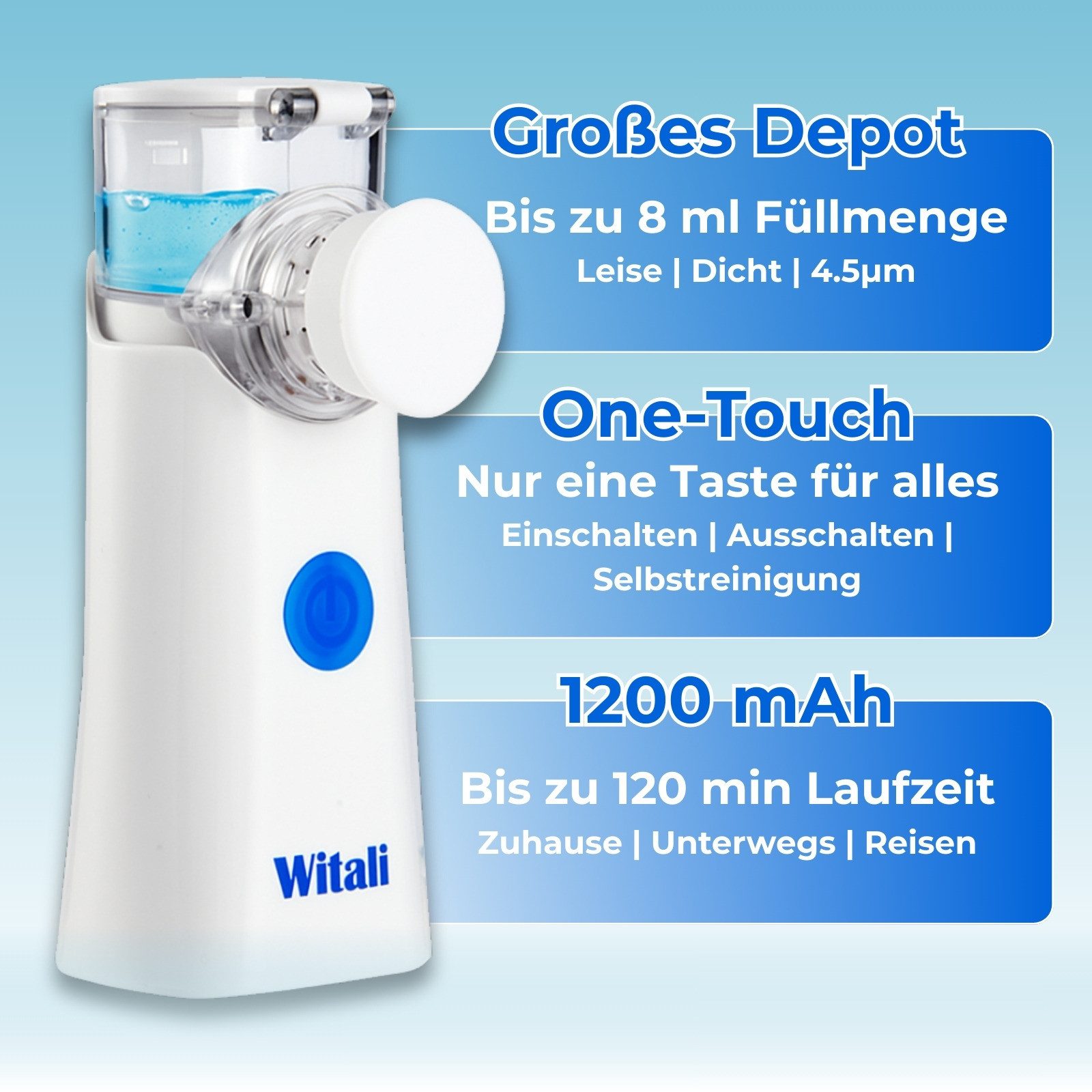 smartEC Inhalator Tragbarer Mesh-Inhalator mit Akku für Kinder & Erwachsene