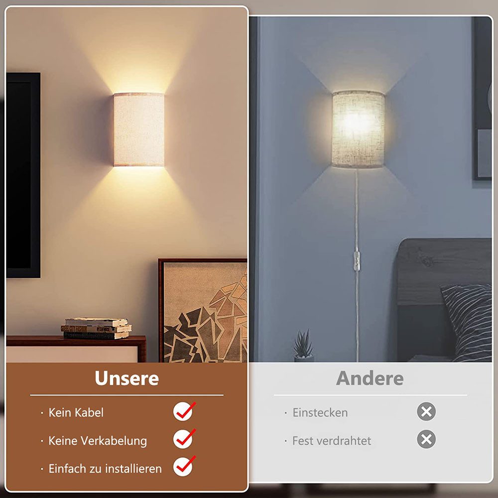 MUPOO Wandleuchte LED Wandleuchte mit Fernbedienung,Magnetische kabellose W günstig online kaufen