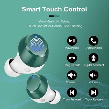 Lekaby Kabellos Bluetooth 5.3 100 Std Spielzeit mit 4 LED Digitalanzeige In-Ear-Kopfhörer (Schnelles Aufladen für unterbrechungsfreie Musik und klare Anrufe, immer bereit.", mit 4 ENC Lärmreduzierung Mic, Ohrhörer für Arbeit/Studium/Sport)