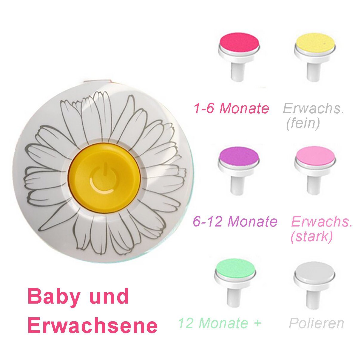 TPFBeauty Babypflege-Set Elektrische Baby Nagelfeile mit Akku Sicherer Baby-Nagelschneider, 1 tlg., Pediküreset Elektrisch für Säuglinge und Kleinkinder - Weiß