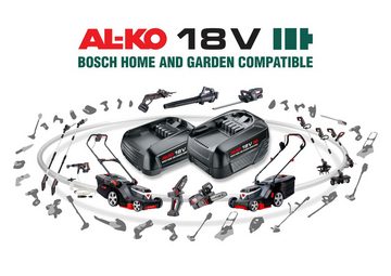 AL-KO Akkurasenmäher Akku-Mulchmäher 22.4 Li Comfort, 22 cm Schnittbreite, inkl. 1 Akku (18 V / 2,5 Ah) und Ladegerät