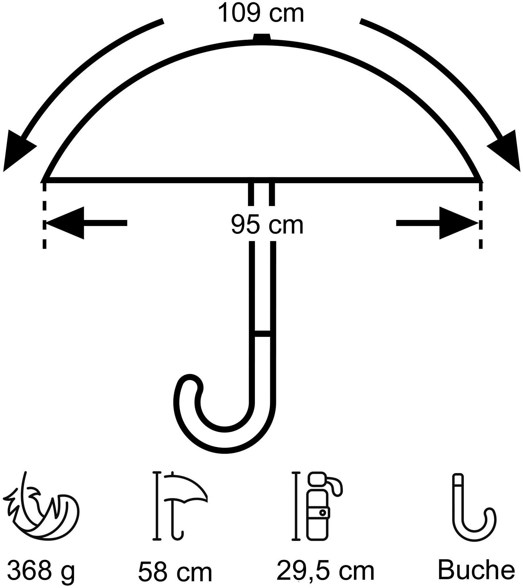 EuroSCHIRM® Taschenregenschirm Umwelt-Taschenschirm, marine, Punkte pink