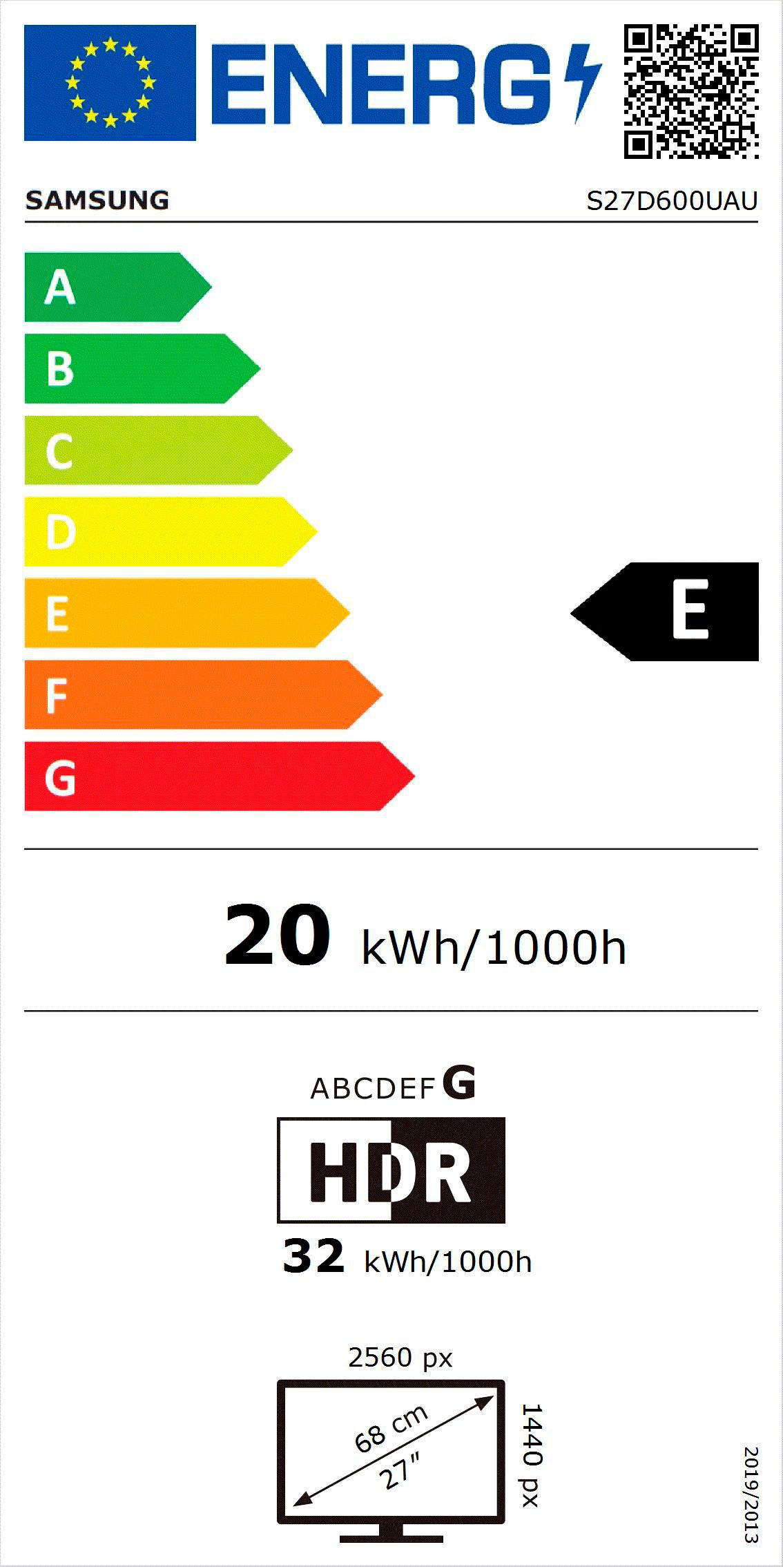 Energieeffizienzklasse: 