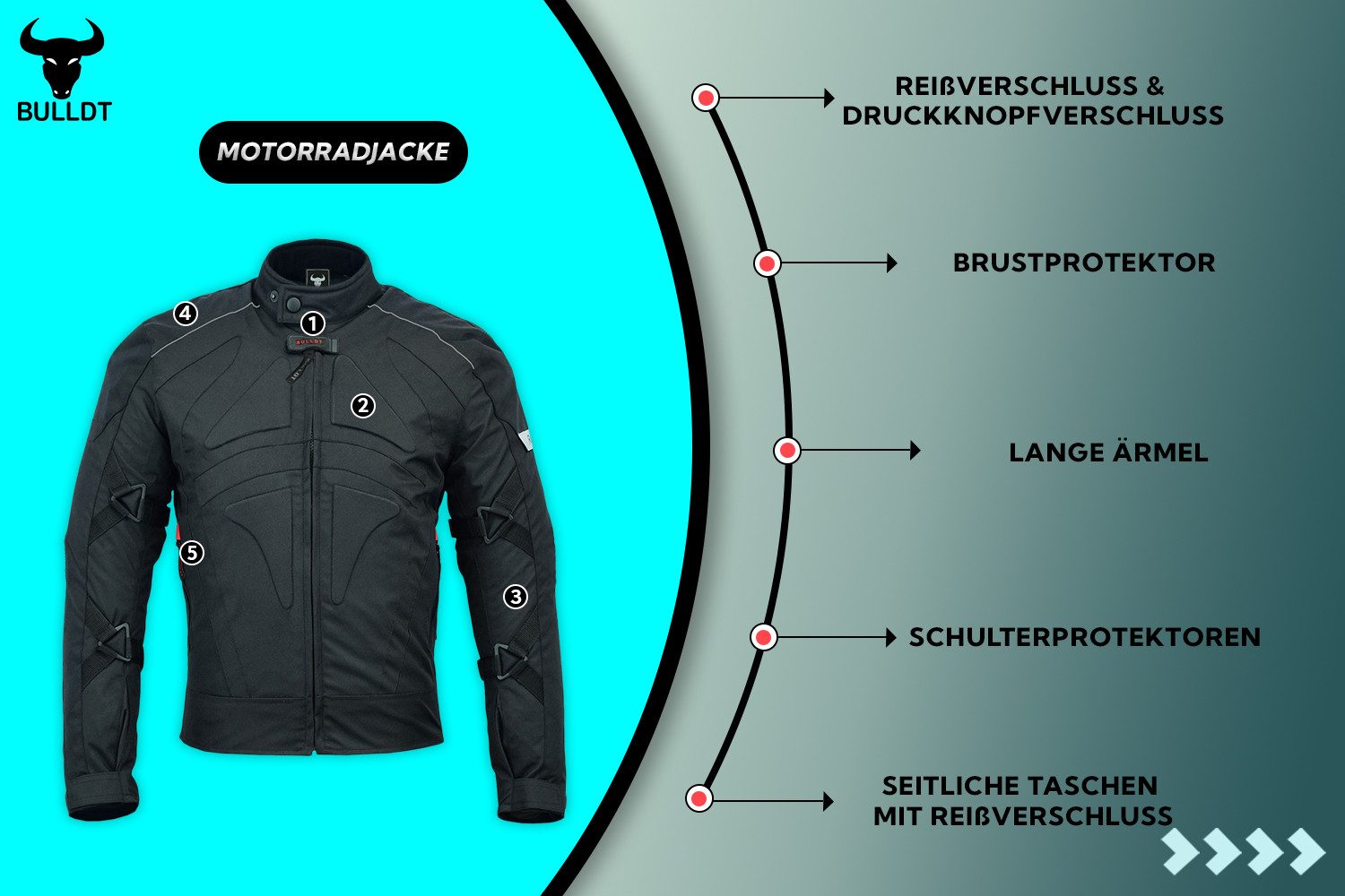 BULLDT Motorradjacke GW322J Schwarz BULLDT Motorradjacke Kurz mit Protektoren 70cm