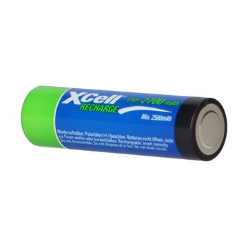 XCell Ladegerät BC-X500 + 8x AA XCell Rechargeable 1,2V 2700mAh Akku