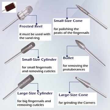 Bettizia Maniküre-Pediküre-Set Pediküre Elektrische Nagelfräser Maniküre Nagelfeile Fußpflegegerät